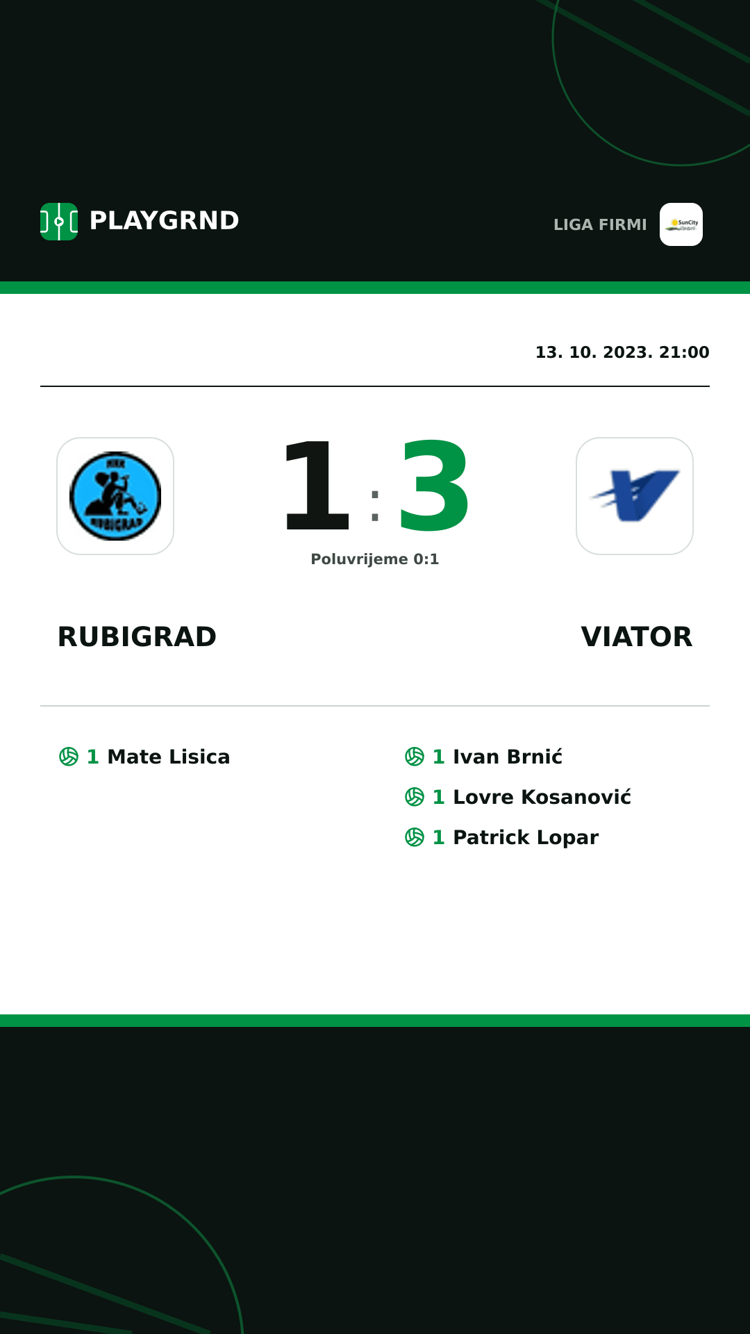 Instagram slika: Rubigrad 1:3 Viator