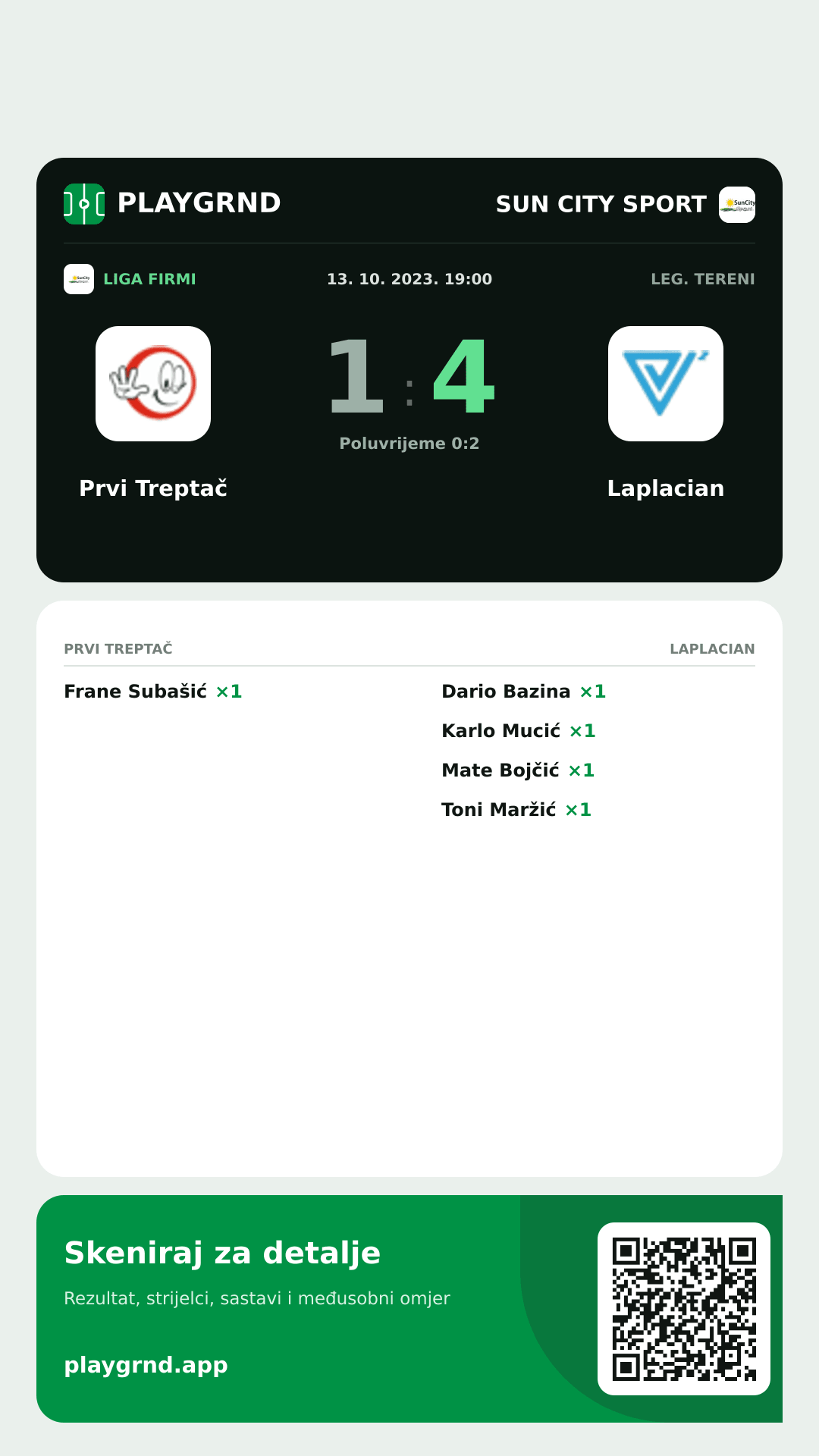 Story slika: Prvi Treptač 1:4 Laplacian