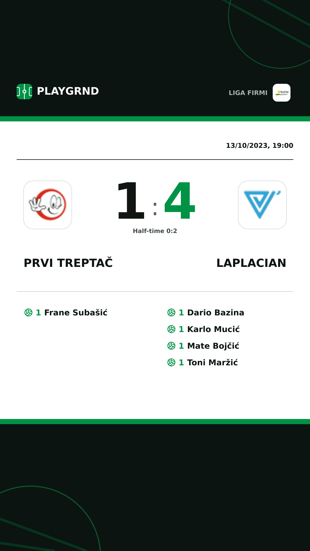 Instagram artwork: Prvi Treptač 1:4 Laplacian