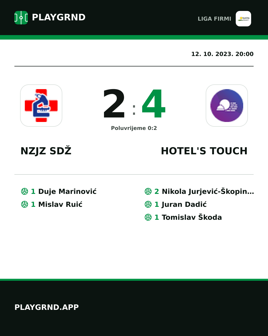 Instagram slika: Nzjz Sdž 2:4 Hotel's Touch