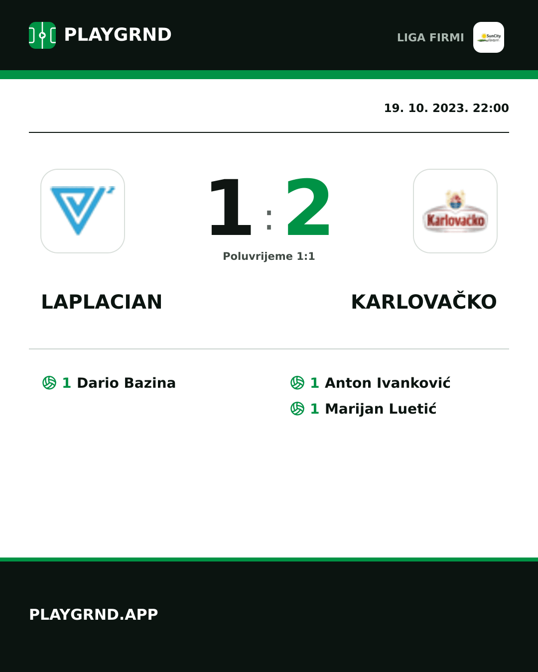 Instagram slika: Laplacian 1:2 Karlovačko
