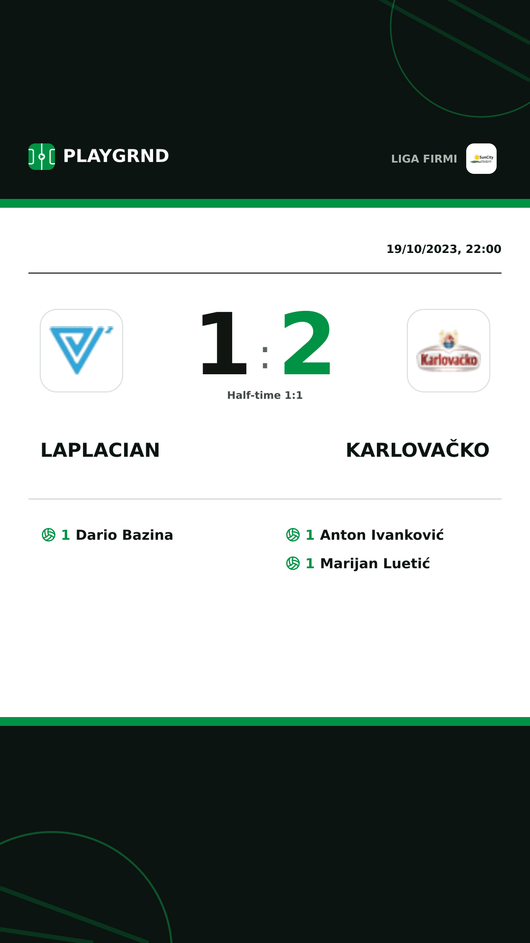 Instagram artwork: Laplacian 1:2 Karlovačko