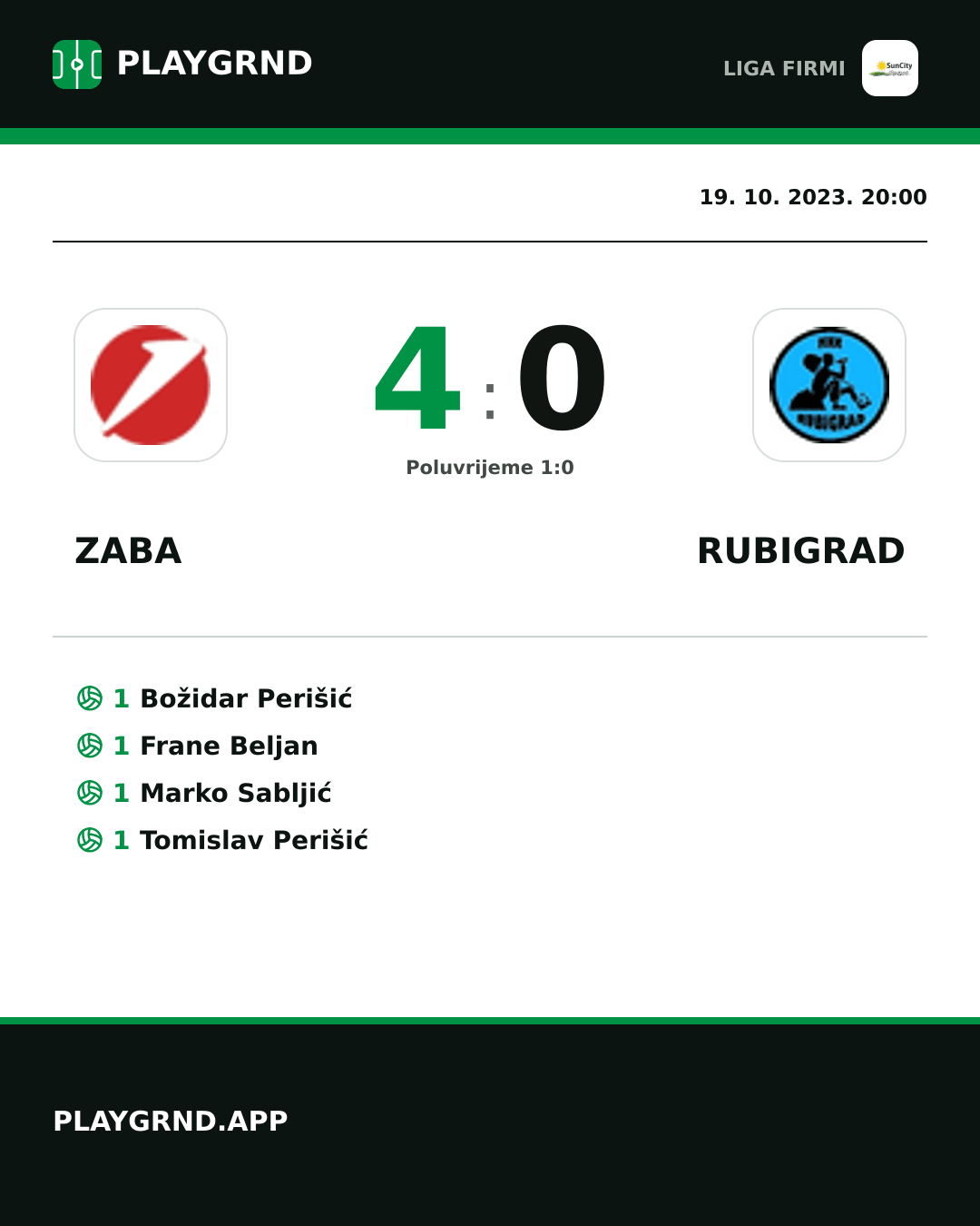 Instagram slika: Zaba 4:0 Rubigrad