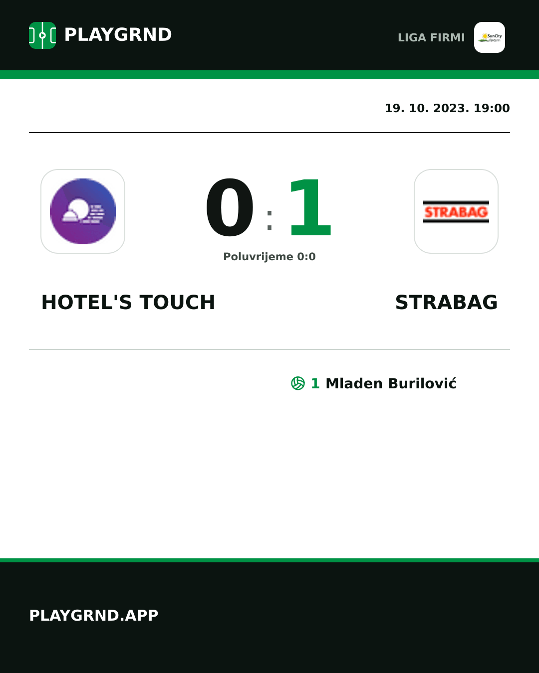 Instagram slika: Hotel's Touch 0:1 Strabag