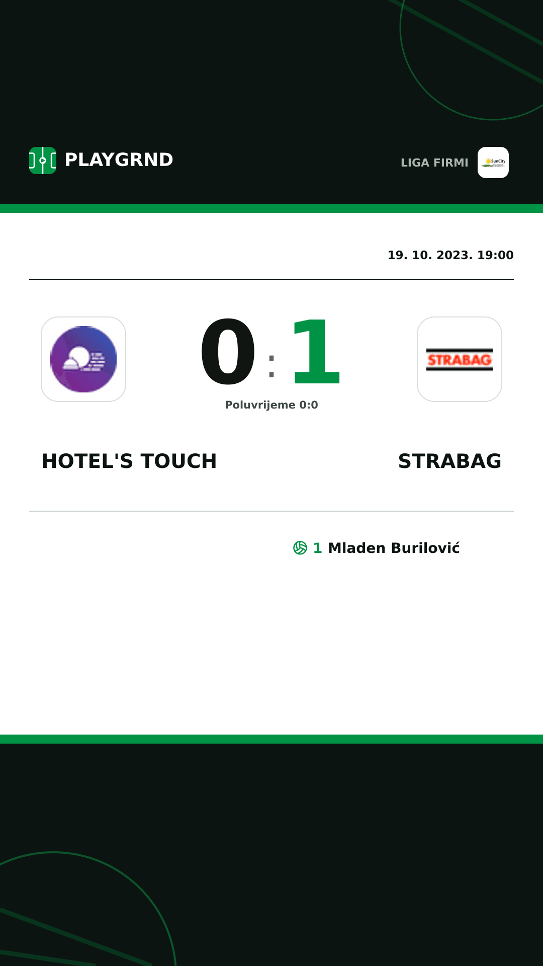 Instagram slika: Hotel's Touch 0:1 Strabag
