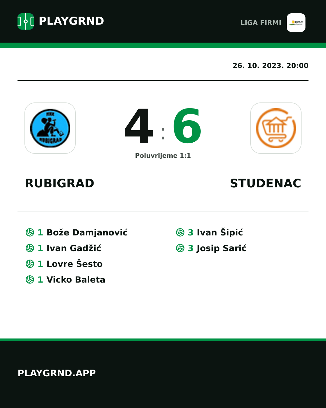 Instagram slika: Rubigrad 4:6 Studenac