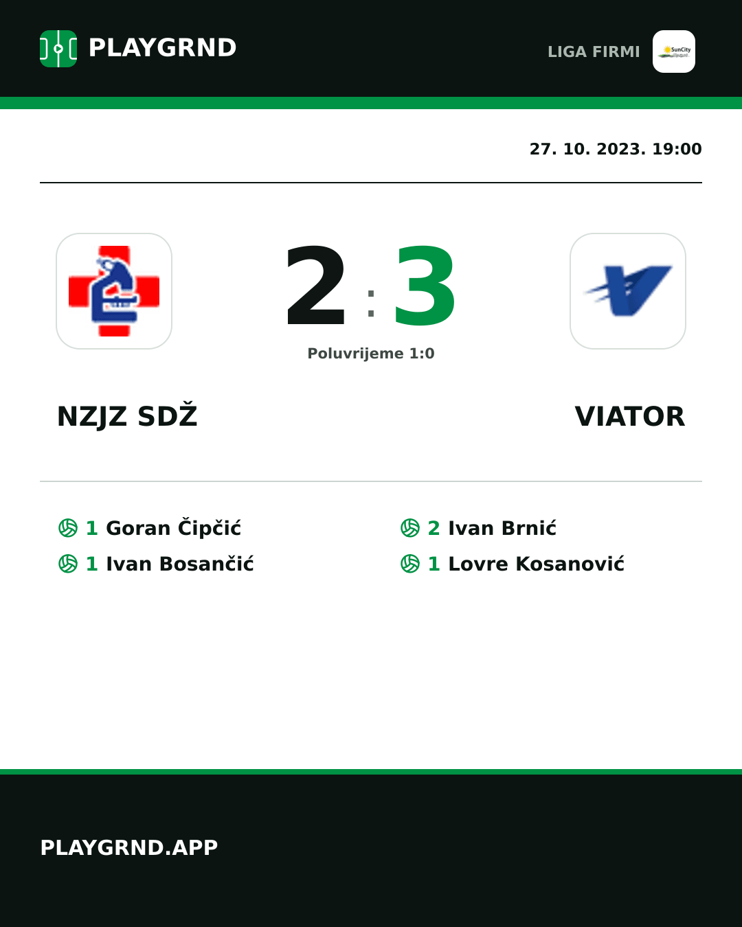 Instagram slika: Nzjz Sdž 2:3 Viator
