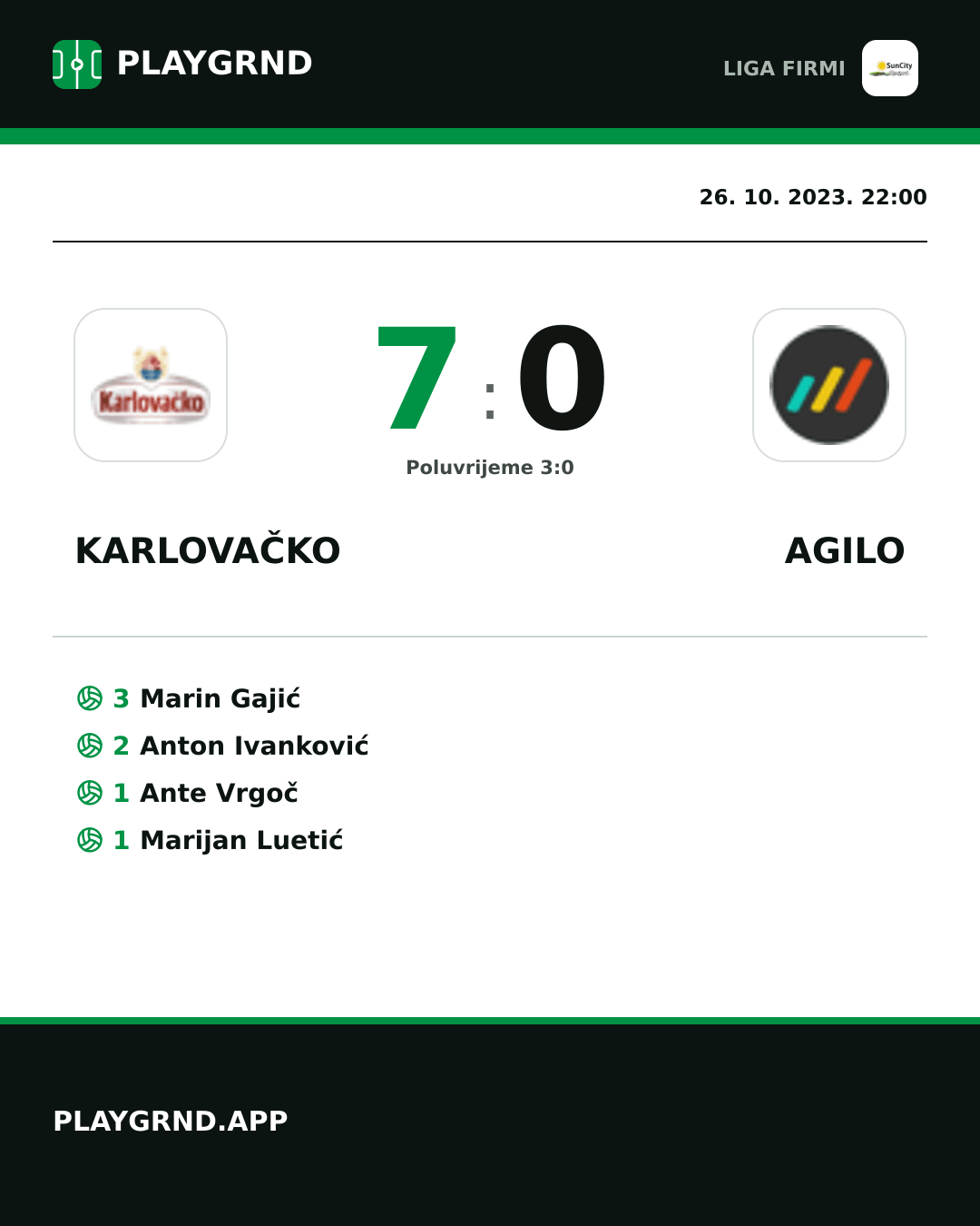 Instagram slika: Karlovačko 7:0 Agilo