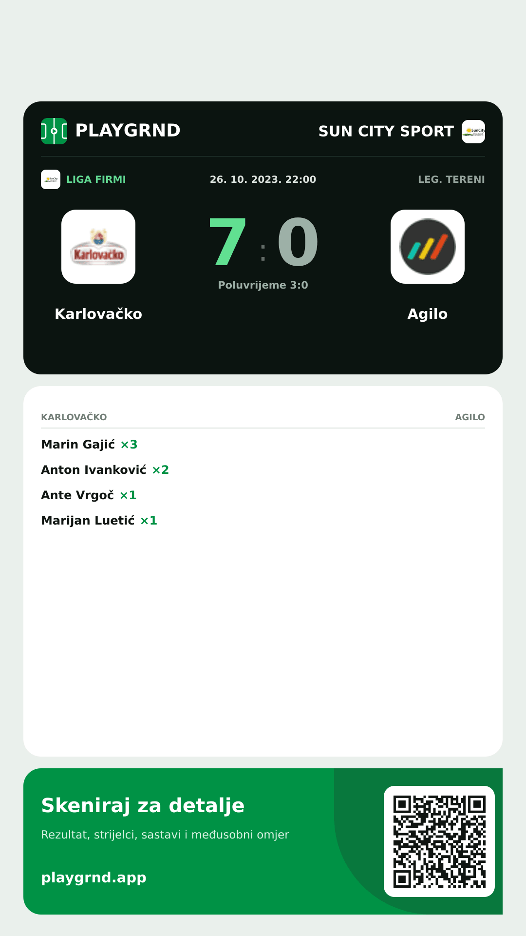 Story slika: Karlovačko 7:0 Agilo