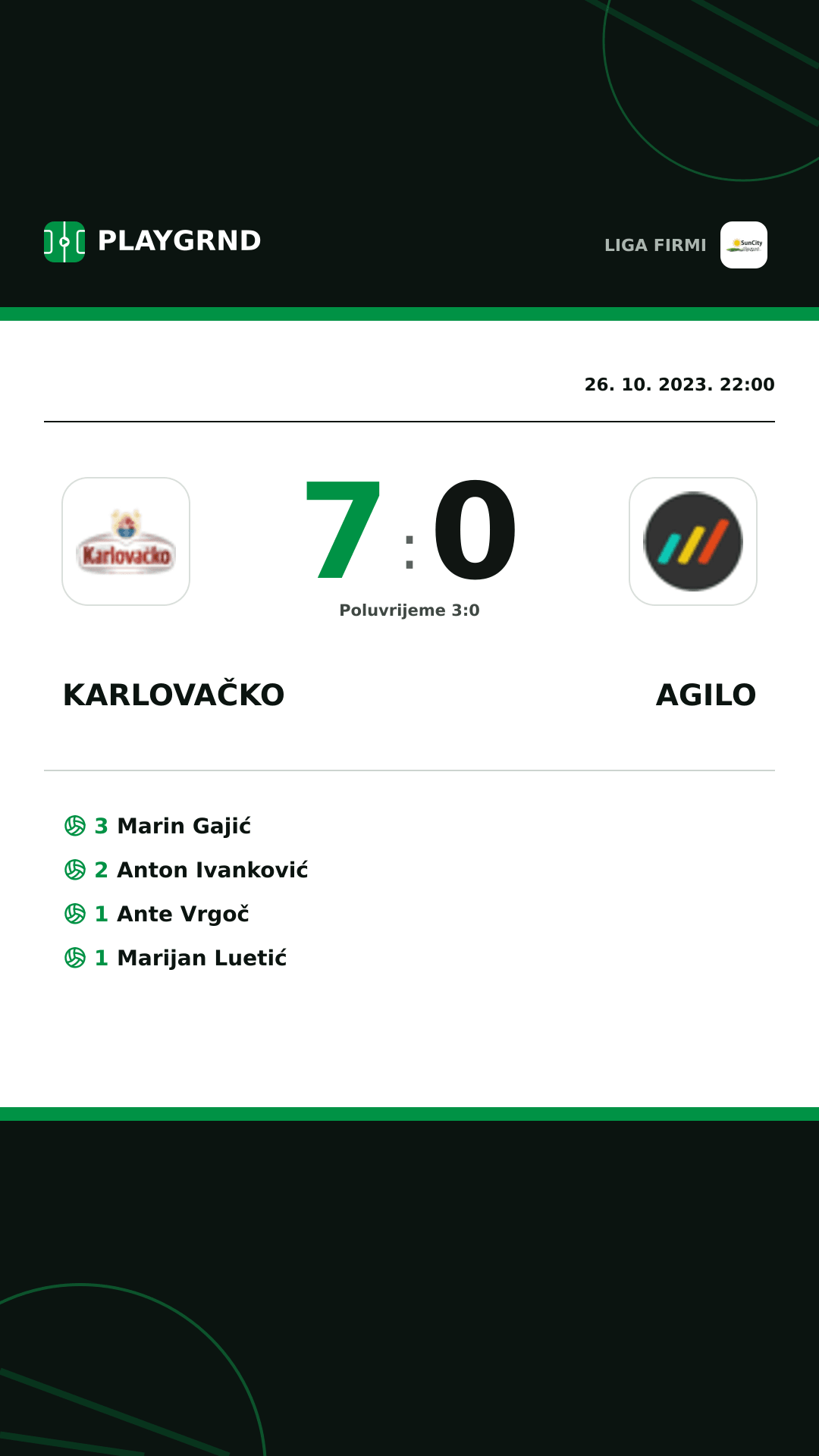 Instagram slika: Karlovačko 7:0 Agilo