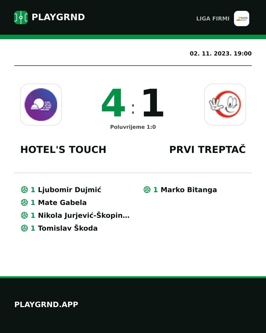 Instagram slika: Hotel's Touch 4:1 Prvi Treptač