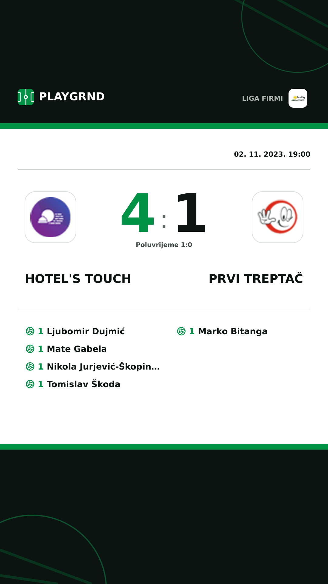 Instagram slika: Hotel's Touch 4:1 Prvi Treptač