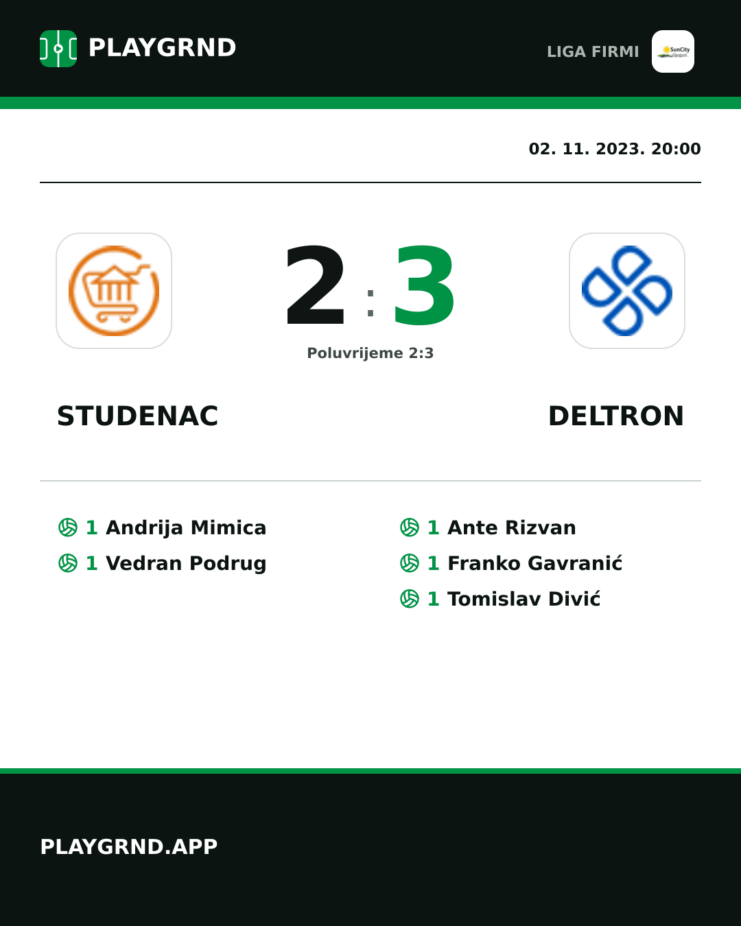 Instagram slika: Studenac 2:3 Deltron