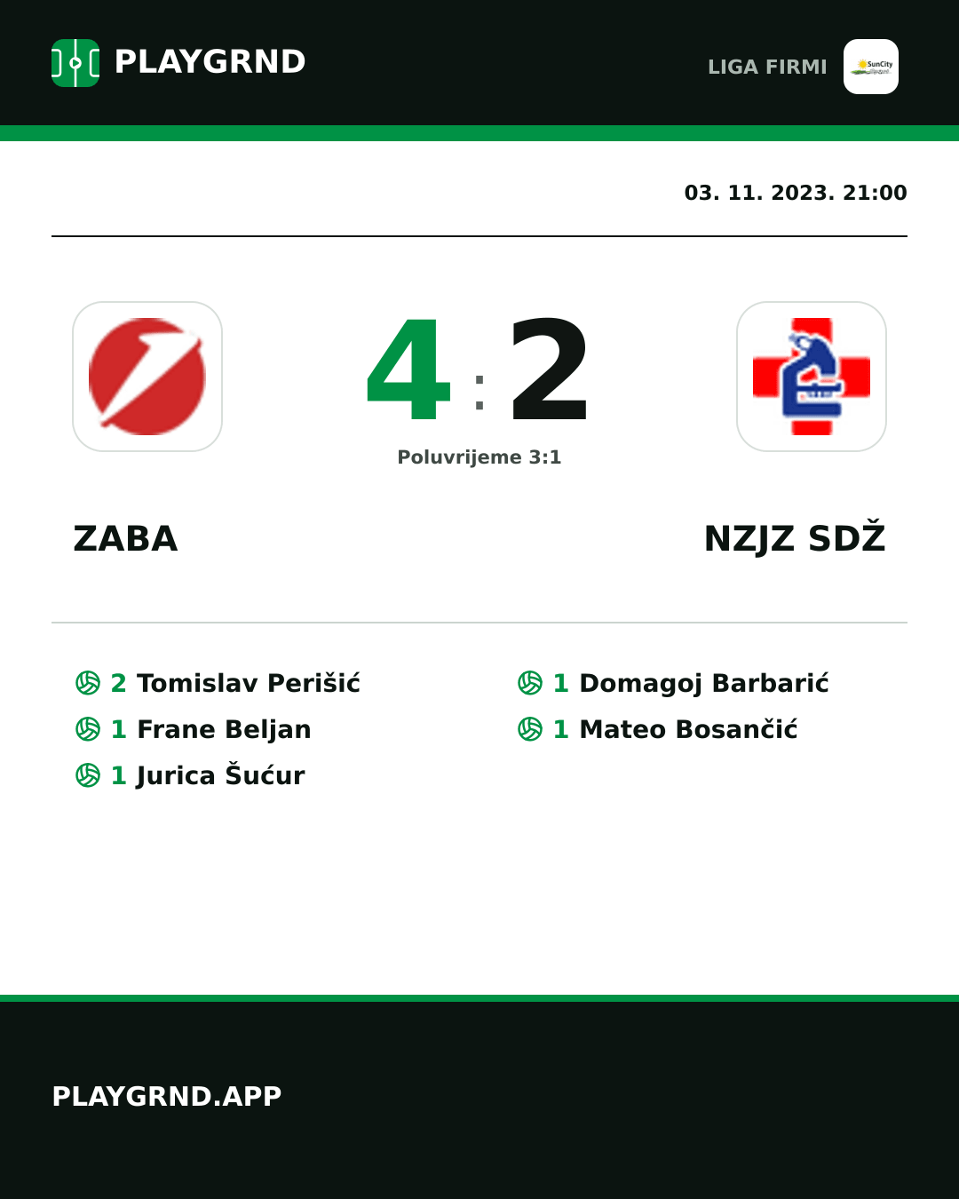 Instagram slika: Zaba 4:2 Nzjz Sdž