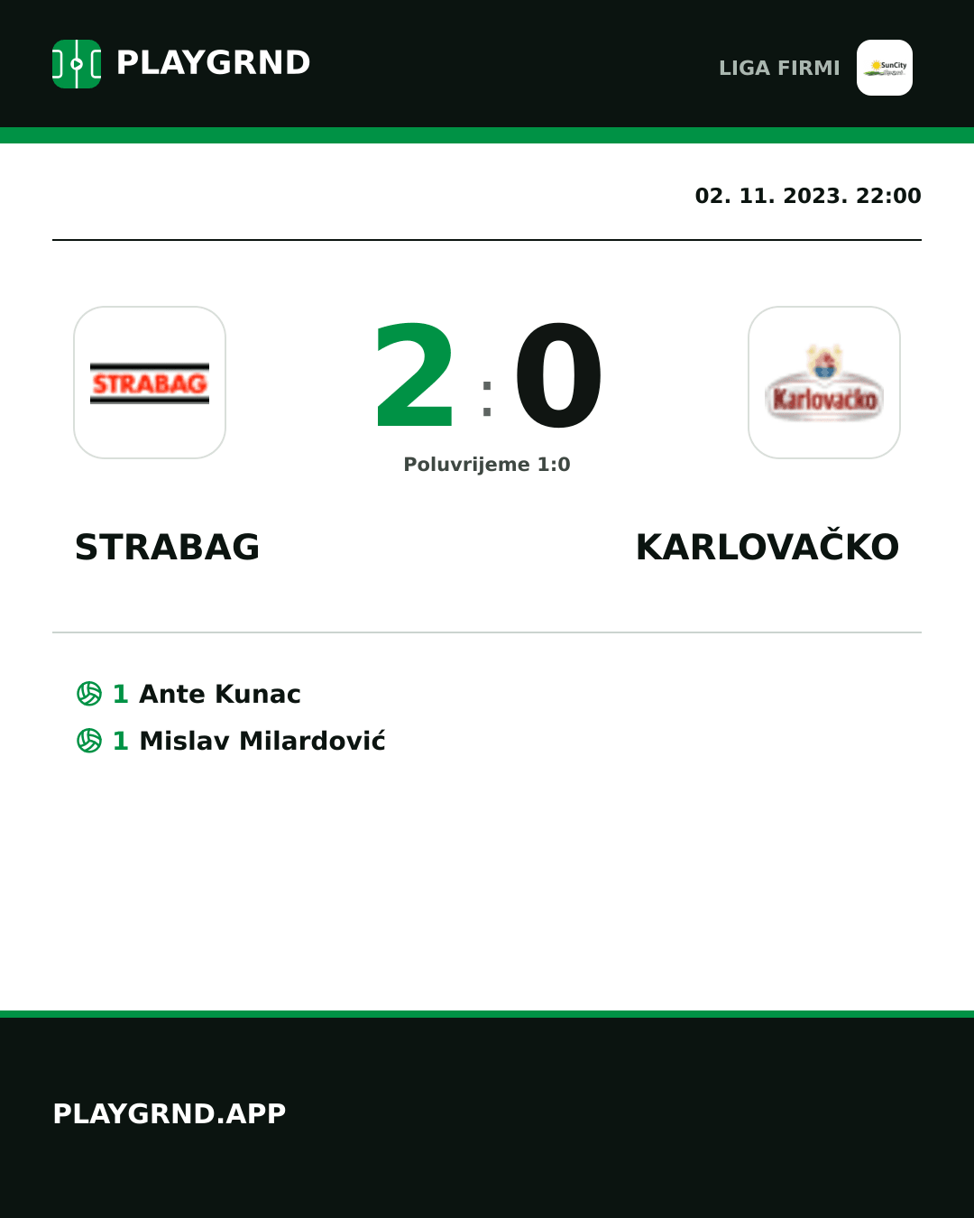 Instagram slika: Strabag 2:0 Karlovačko