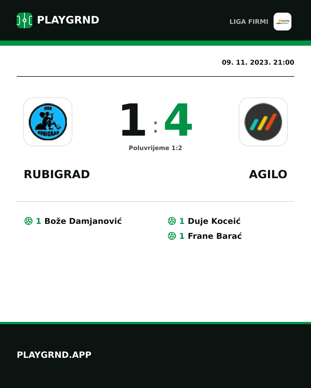 Instagram slika: Rubigrad 1:4 Agilo