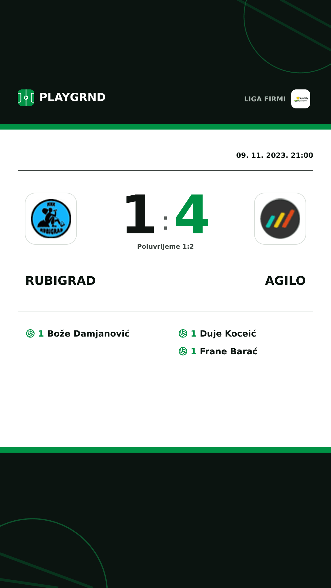 Instagram slika: Rubigrad 1:4 Agilo