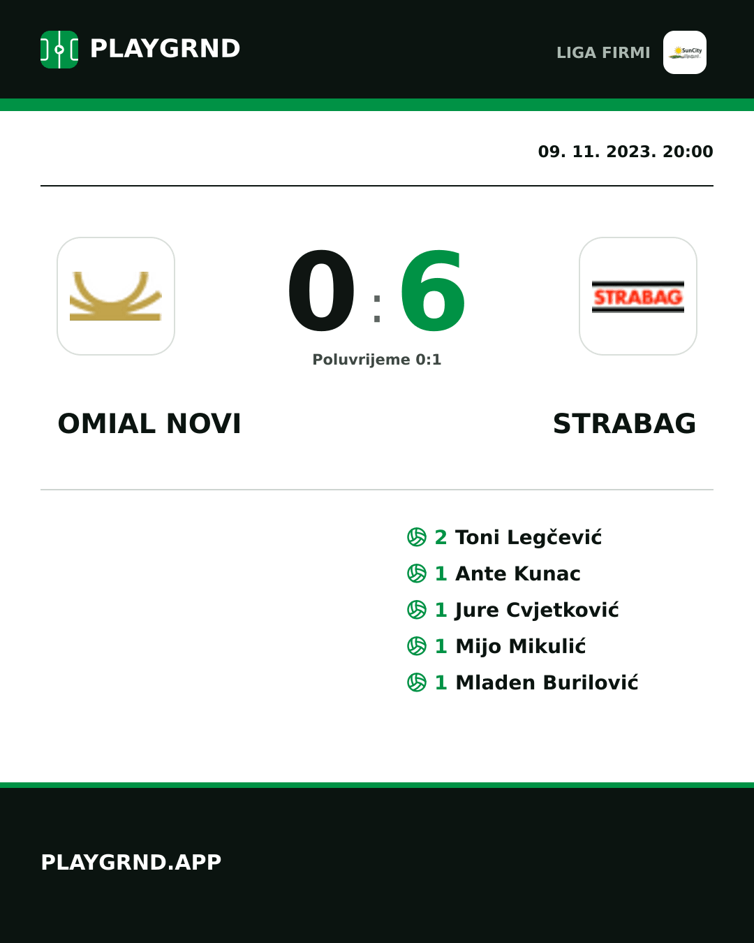 Instagram slika: Omial Novi 0:6 Strabag