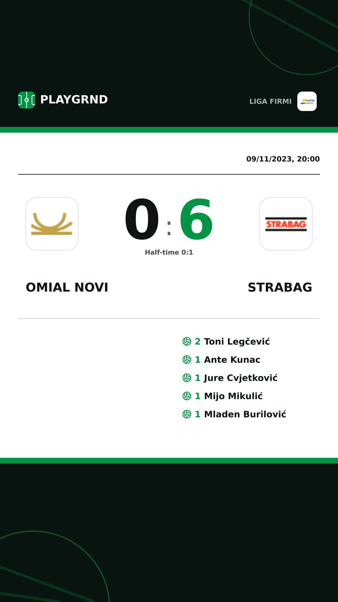 Instagram artwork: Omial Novi 0:6 Strabag