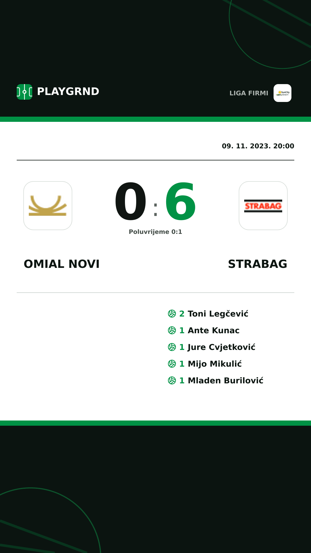 Instagram slika: Omial Novi 0:6 Strabag