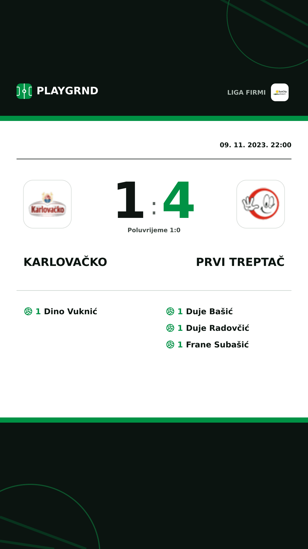 Instagram slika: Karlovačko 1:4 Prvi Treptač
