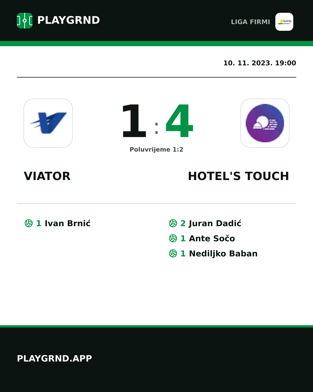 Instagram slika: Viator 1:4 Hotel's Touch