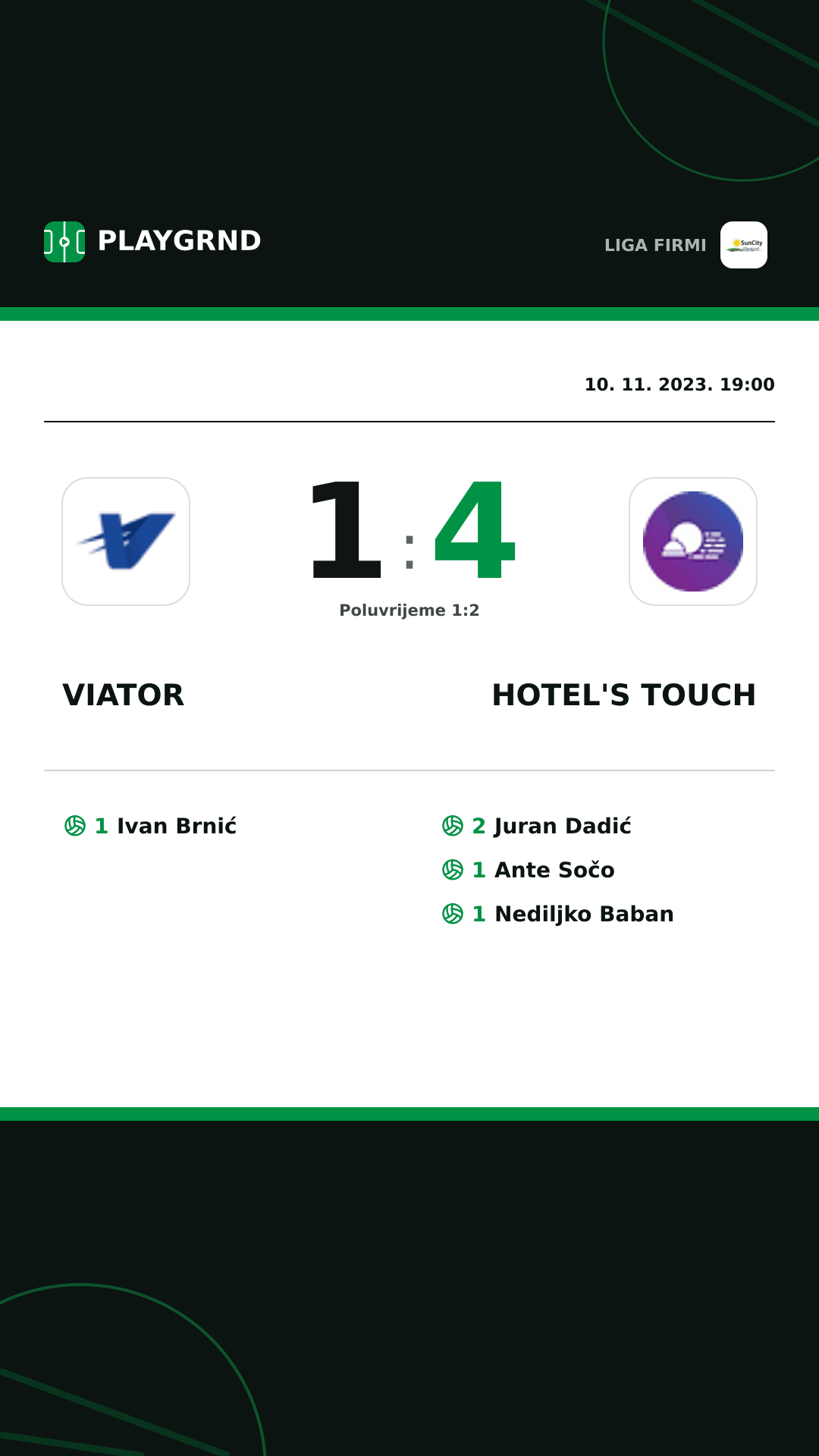 Instagram slika: Viator 1:4 Hotel's Touch