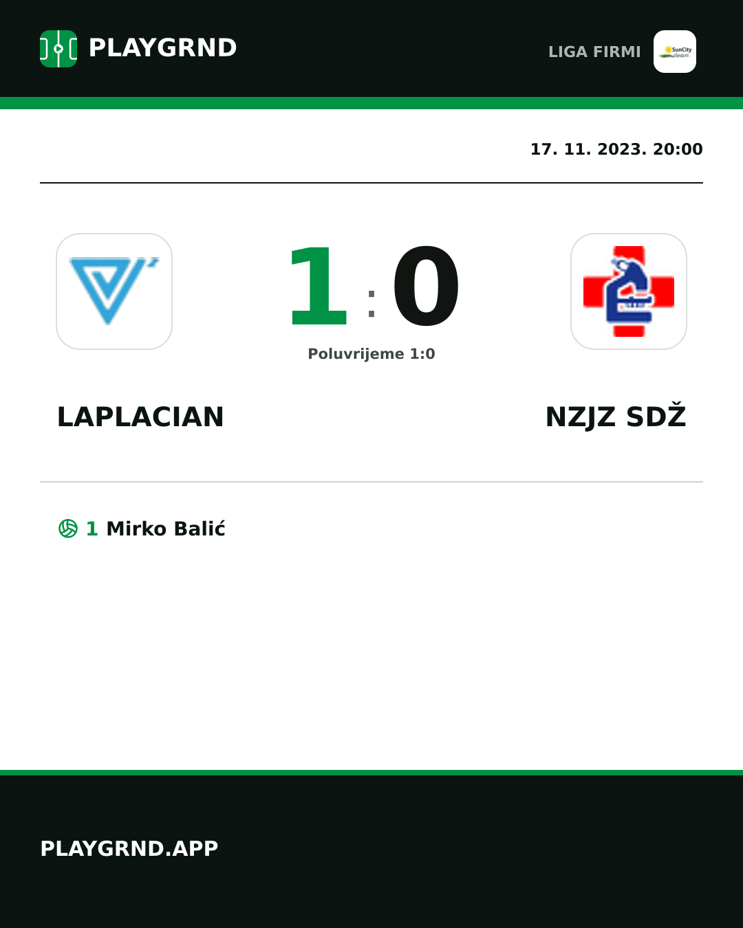 Instagram slika: Laplacian 1:0 Nzjz Sdž