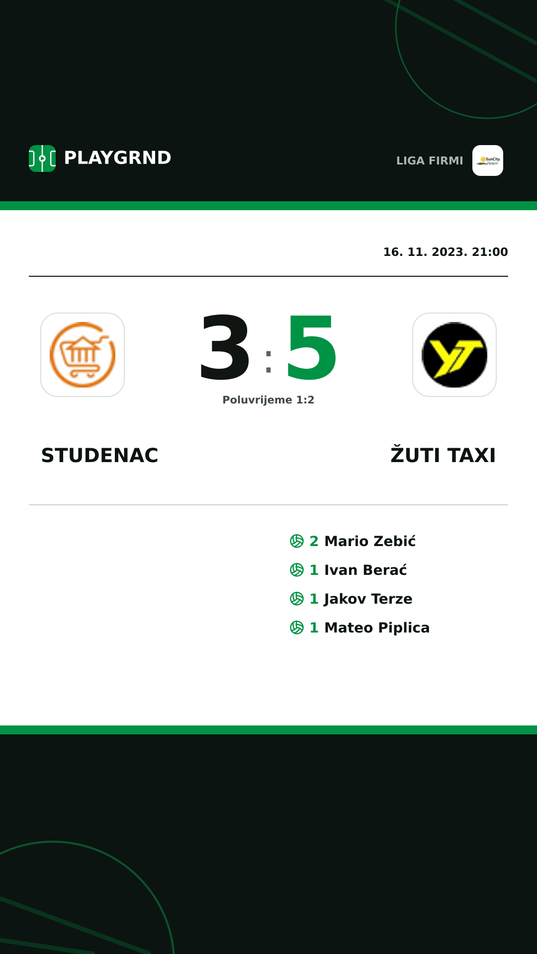 Instagram slika: Studenac 3:5 Žuti Taxi