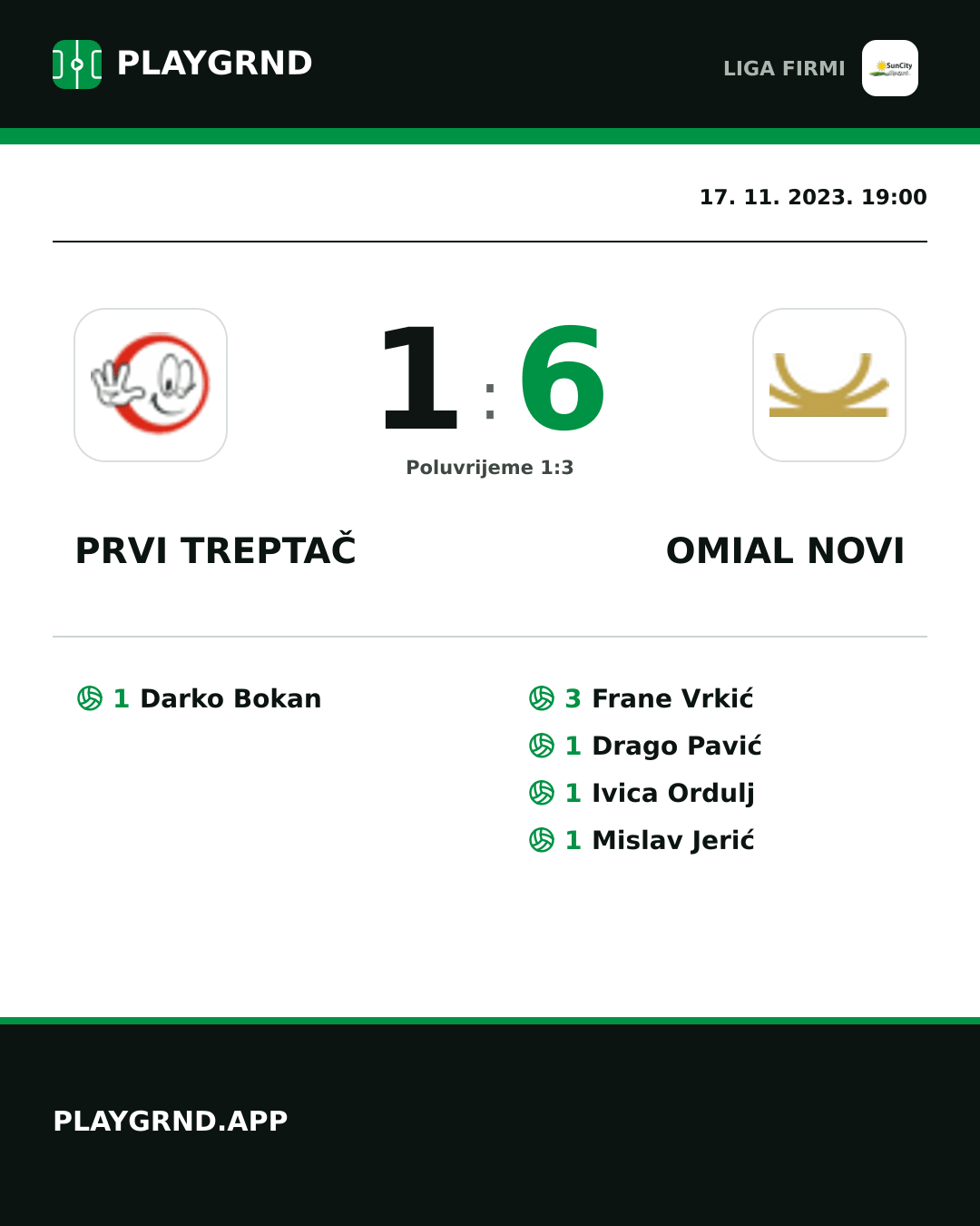 Instagram slika: Prvi Treptač 1:6 Omial Novi