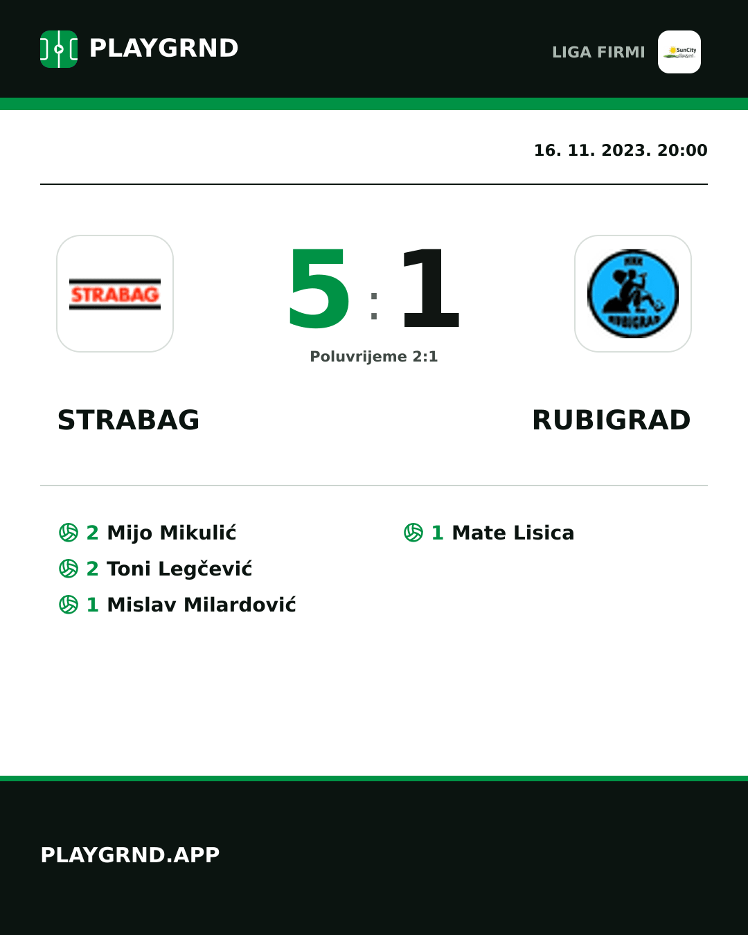 Instagram slika: Strabag 5:1 Rubigrad