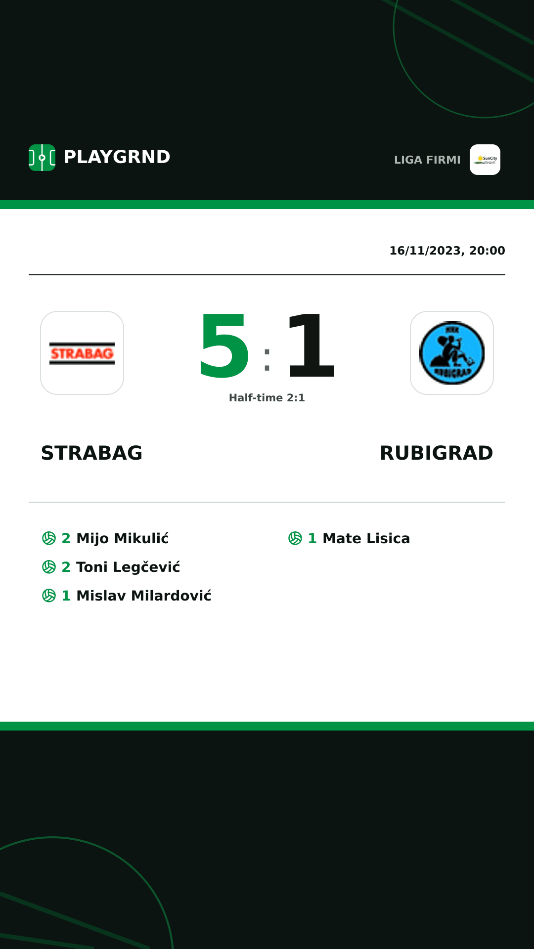 Instagram artwork: Strabag 5:1 Rubigrad