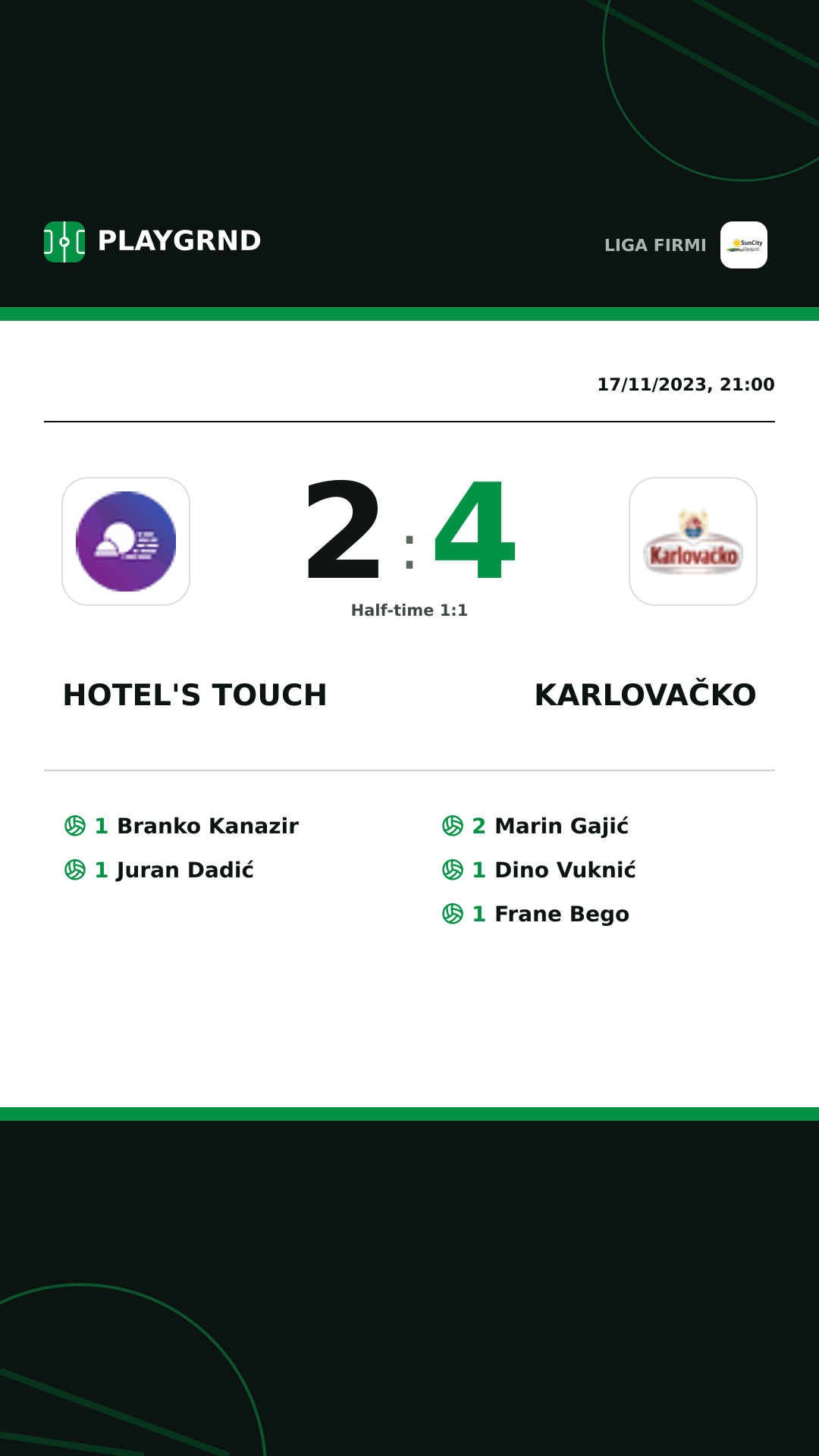 Instagram artwork: Hotel's Touch 2:4 Karlovačko