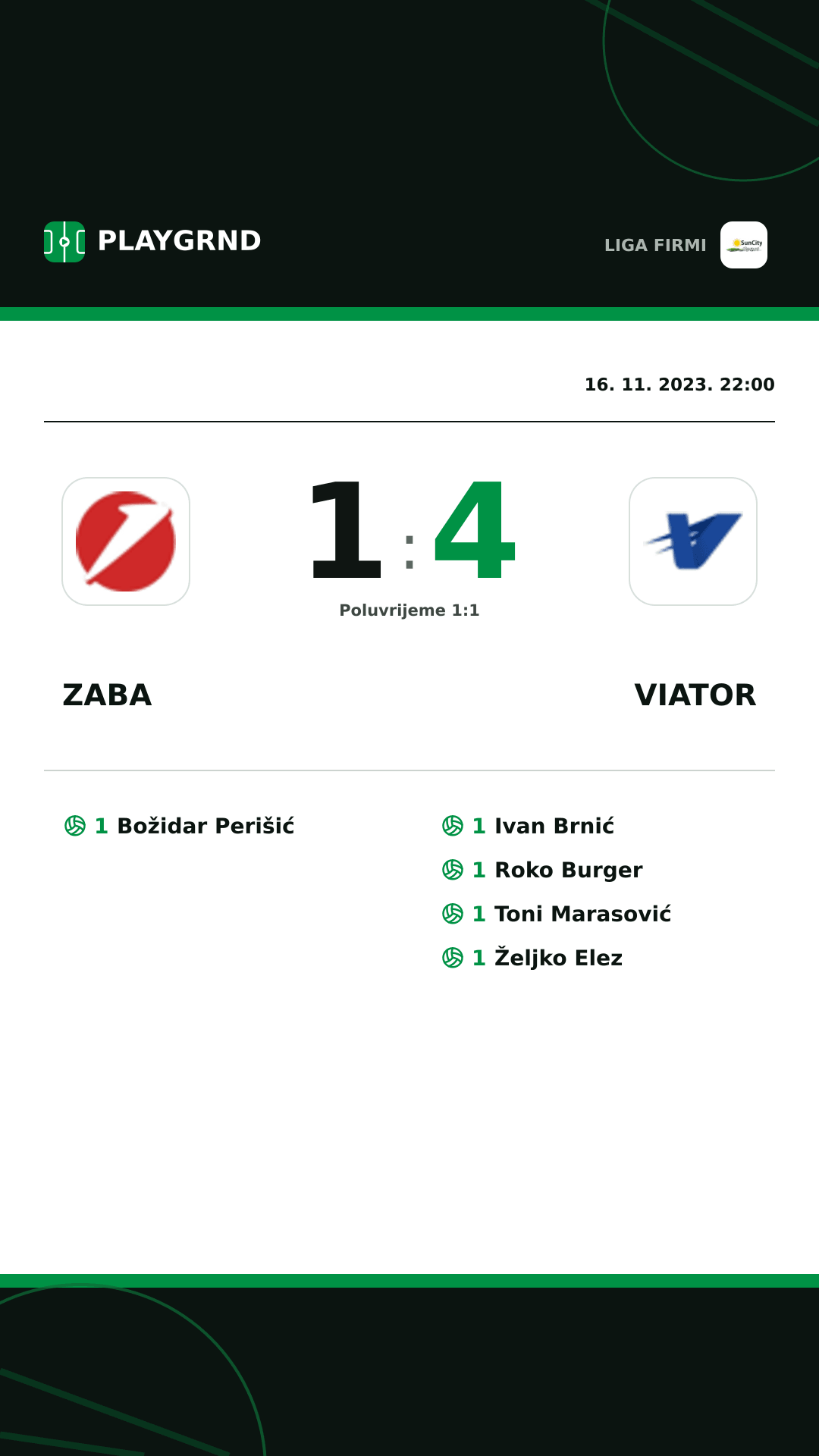 Instagram slika: Zaba 1:4 Viator