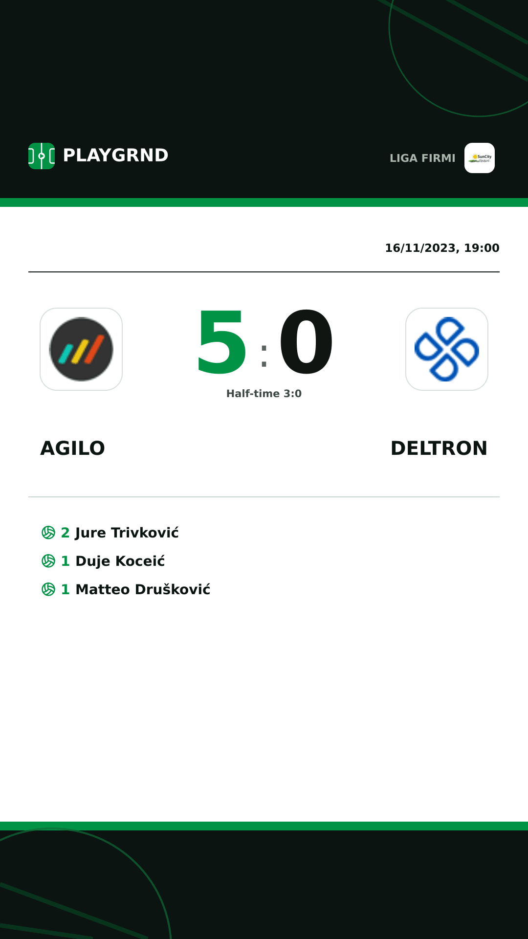 Instagram artwork: Agilo 5:0 Deltron