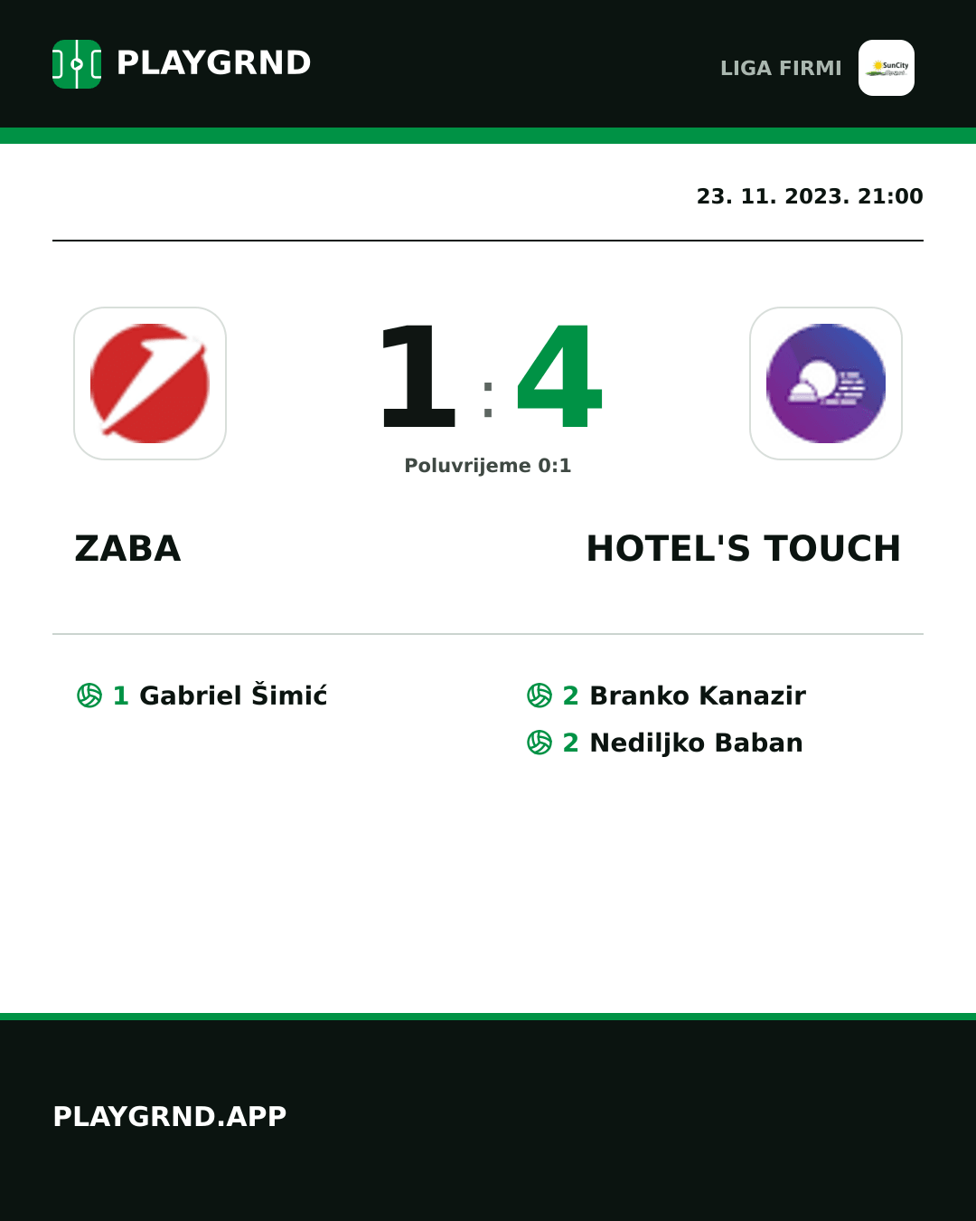 Instagram slika: Zaba 1:4 Hotel's Touch