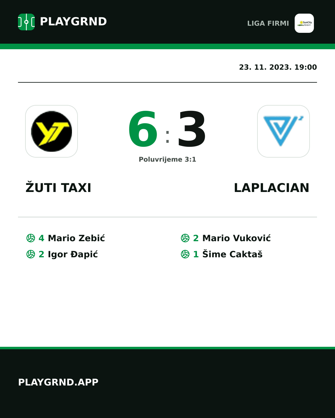 Instagram slika: Žuti Taxi 6:3 Laplacian