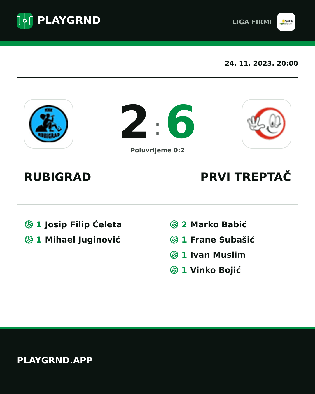 Instagram slika: Rubigrad 2:6 Prvi Treptač
