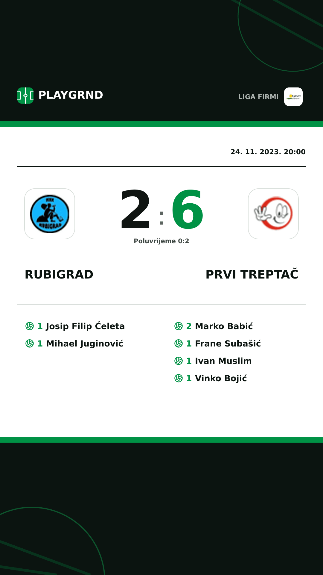 Instagram slika: Rubigrad 2:6 Prvi Treptač