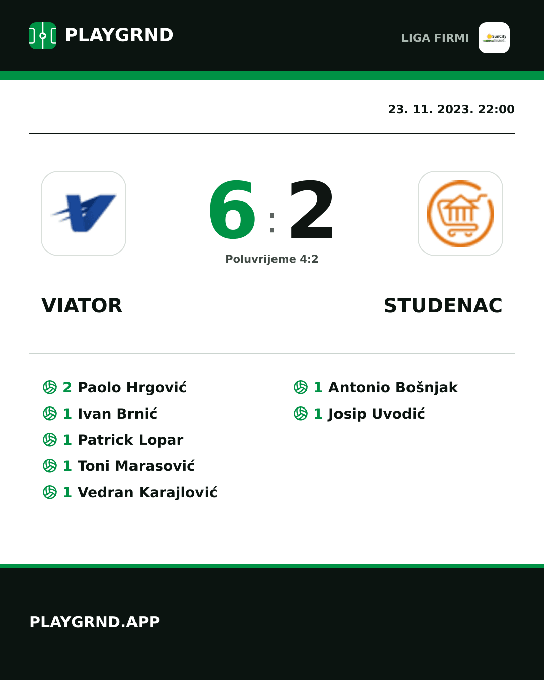 Instagram slika: Viator 6:2 Studenac
