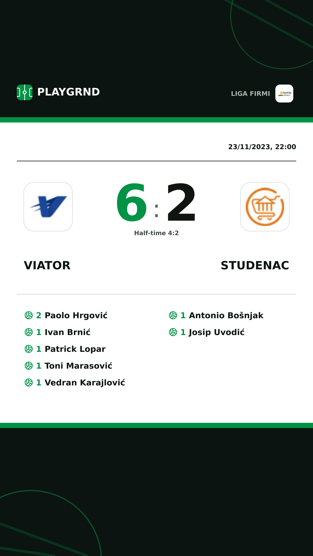 Instagram artwork: Viator 6:2 Studenac