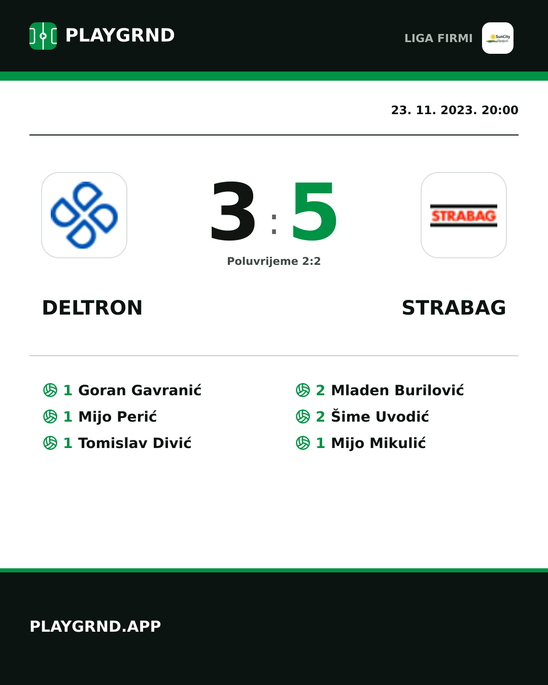 Instagram slika: Deltron 3:5 Strabag