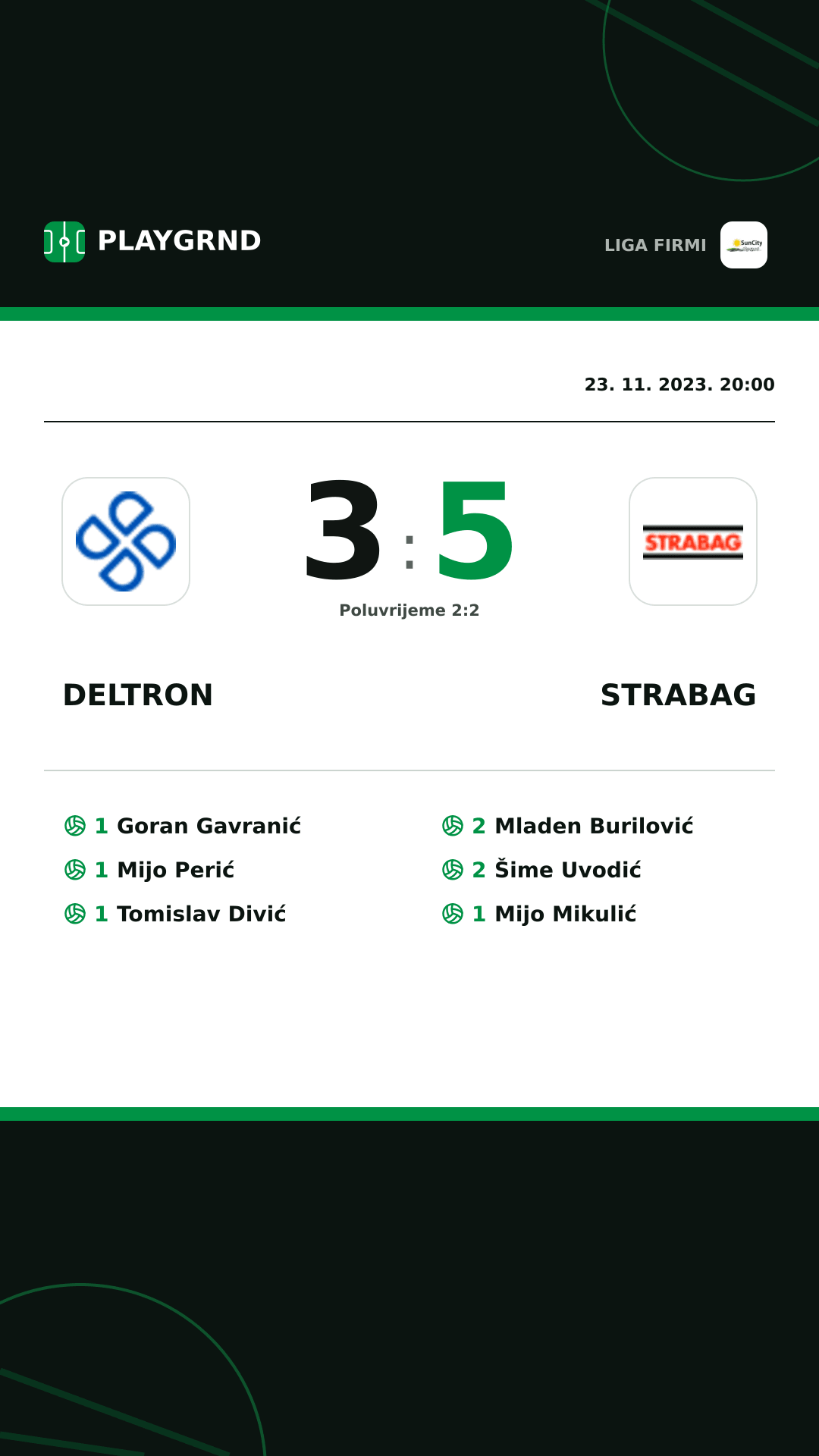 Instagram slika: Deltron 3:5 Strabag