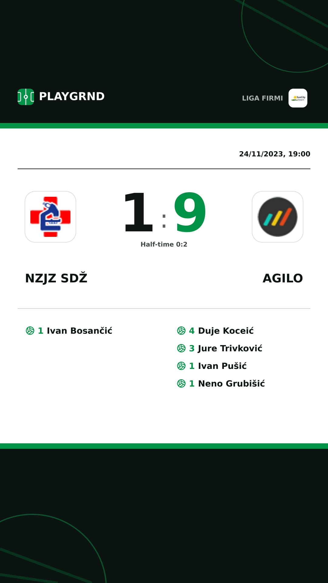 Instagram artwork: Nzjz Sdž 1:9 Agilo
