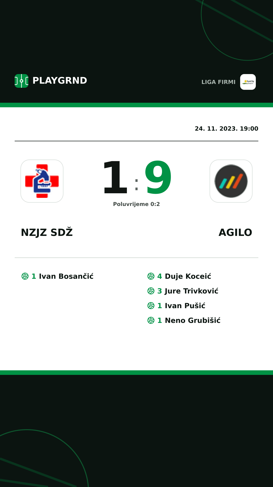 Instagram slika: Nzjz Sdž 1:9 Agilo