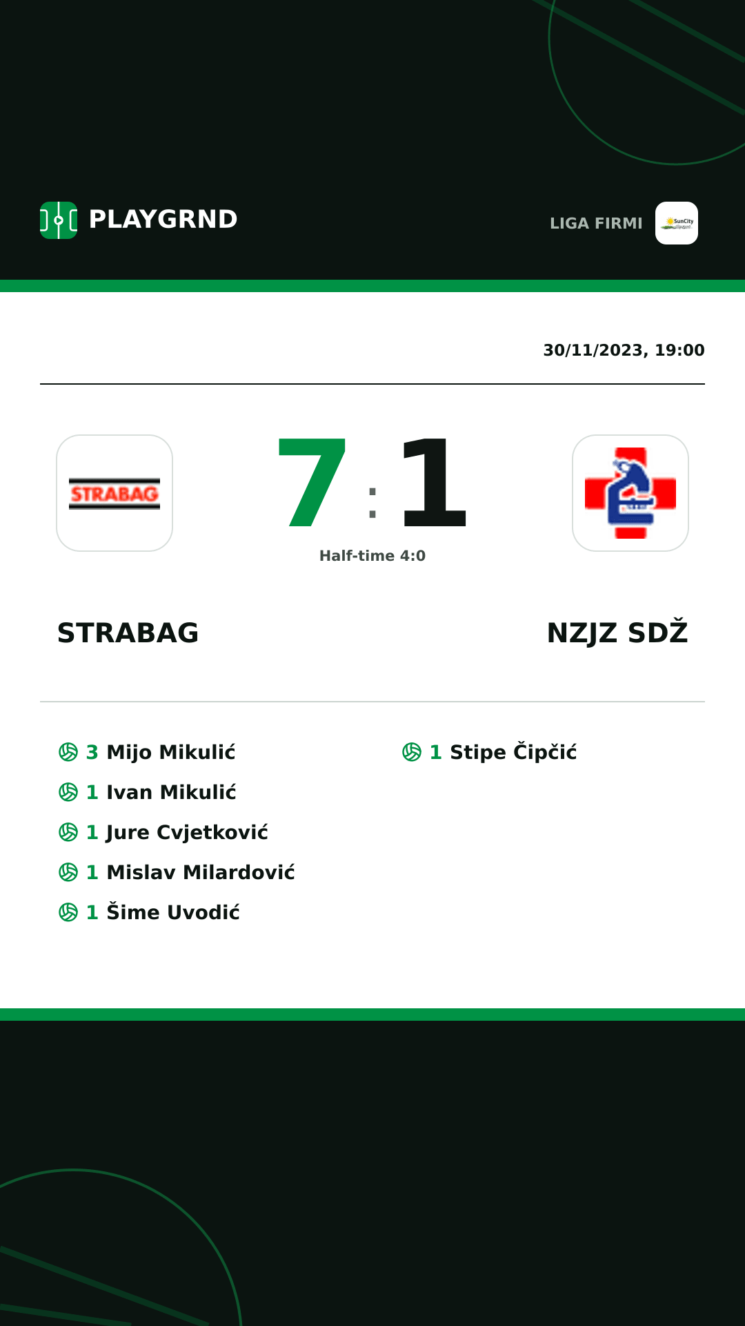Instagram artwork: Strabag 7:1 Nzjz Sdž