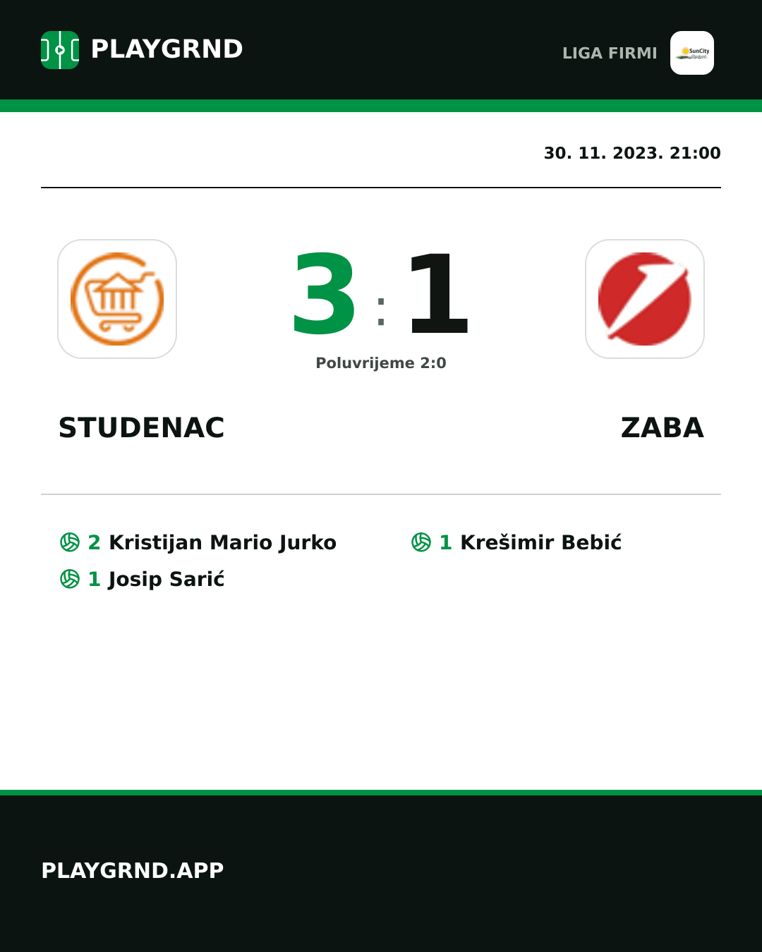 Instagram slika: Studenac 3:1 Zaba