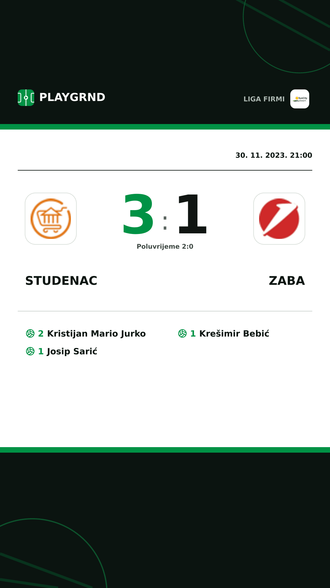 Instagram slika: Studenac 3:1 Zaba