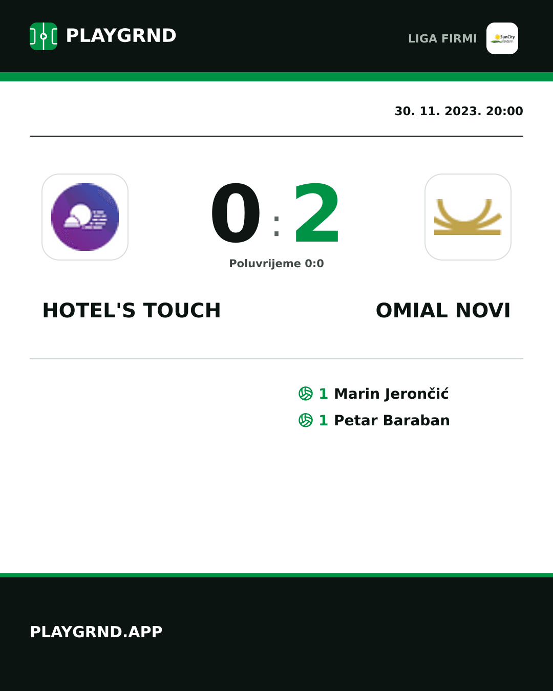 Instagram slika: Hotel's Touch 0:2 Omial Novi