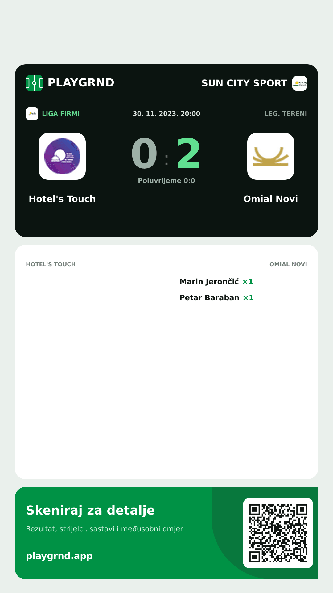 Story slika: Hotel's Touch 0:2 Omial Novi